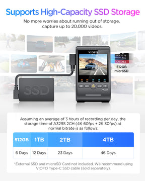 VIOFO A329S 2CH 4K 60FPS+2K HDR Dash Cam with Sony STARVIS 2 Sensor, Built-in Wi-Fi 6 and GPS, Support SSD Storage, Low Power Impact Detection, Hybrid Parking Recording