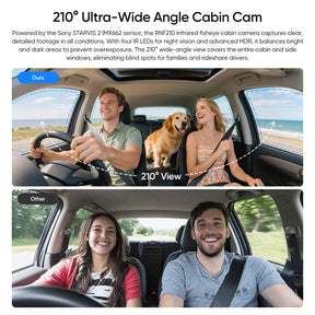 VIOFO RNF210 1080P Infrared Fisheye Cabin Camera with 1M Jack Plug Cable and Sticker for A229 Plus/A229 Pro/A229 Ultra