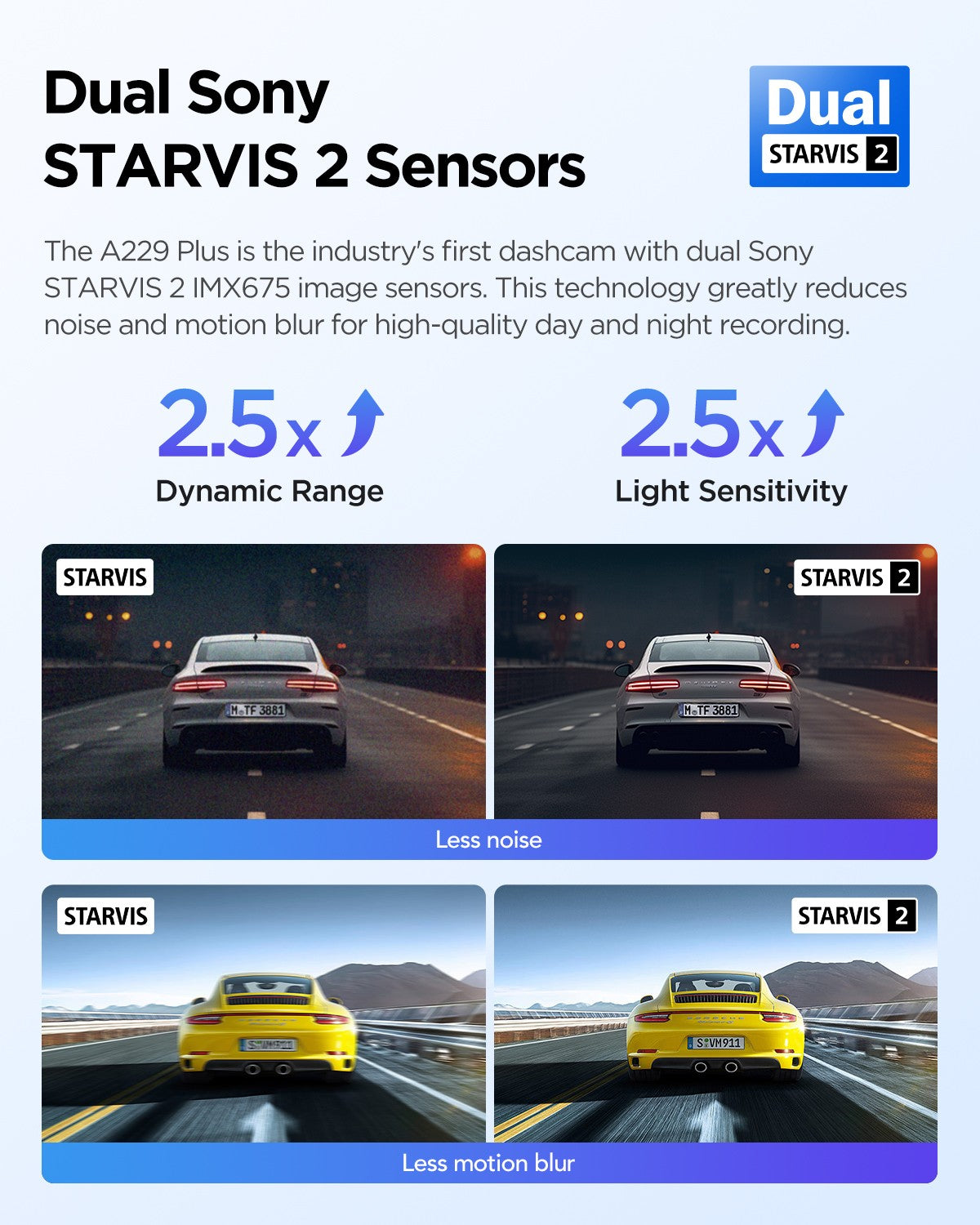 VIOFO A229 Plus 3CH 2K+2K+1080P HDR 5GHz Wi-Fi GPS Voice Control 3 Channel Dash Camera with Dual Sony STARVIS 2 Sensor