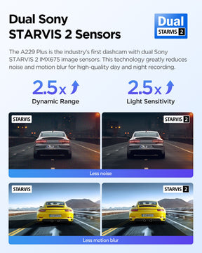 VIOFO A229 Plus 3CH 2K+2K+1080P HDR 5GHz Wi-Fi GPS Voice Control 3 Channel Dash Camera with Dual Sony STARVIS 2 Sensor