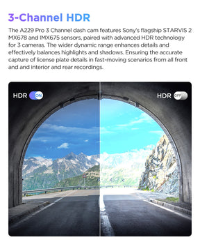 VIOFO A229 Pro 3CH 4K+2K+1080P HDR 3 Channels Car Dash Camera with Sony STARVIS 2 Sensors for Lyft Taxi Ridesharing Drivers