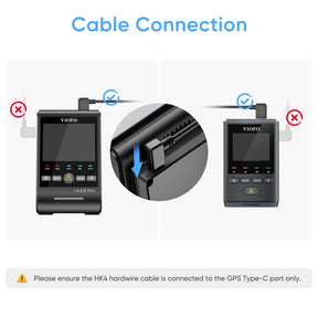 VIOFO 6M (19.68ft)Type-C HK4 Hardwire Kit For A119 MINI 2/A229 DUO/A229 PLUS/A229 PRO/T130/WM1/A329