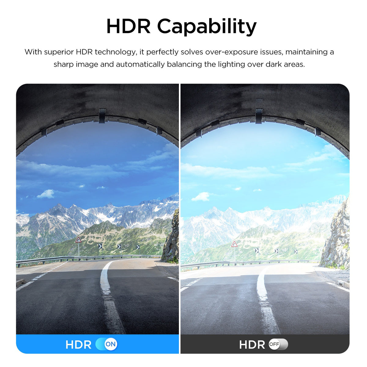 VIOFO RTC300 Telephoto Camera with 0.6M Cord and Adhesive Sticker for A229 Plus/A229 Pro