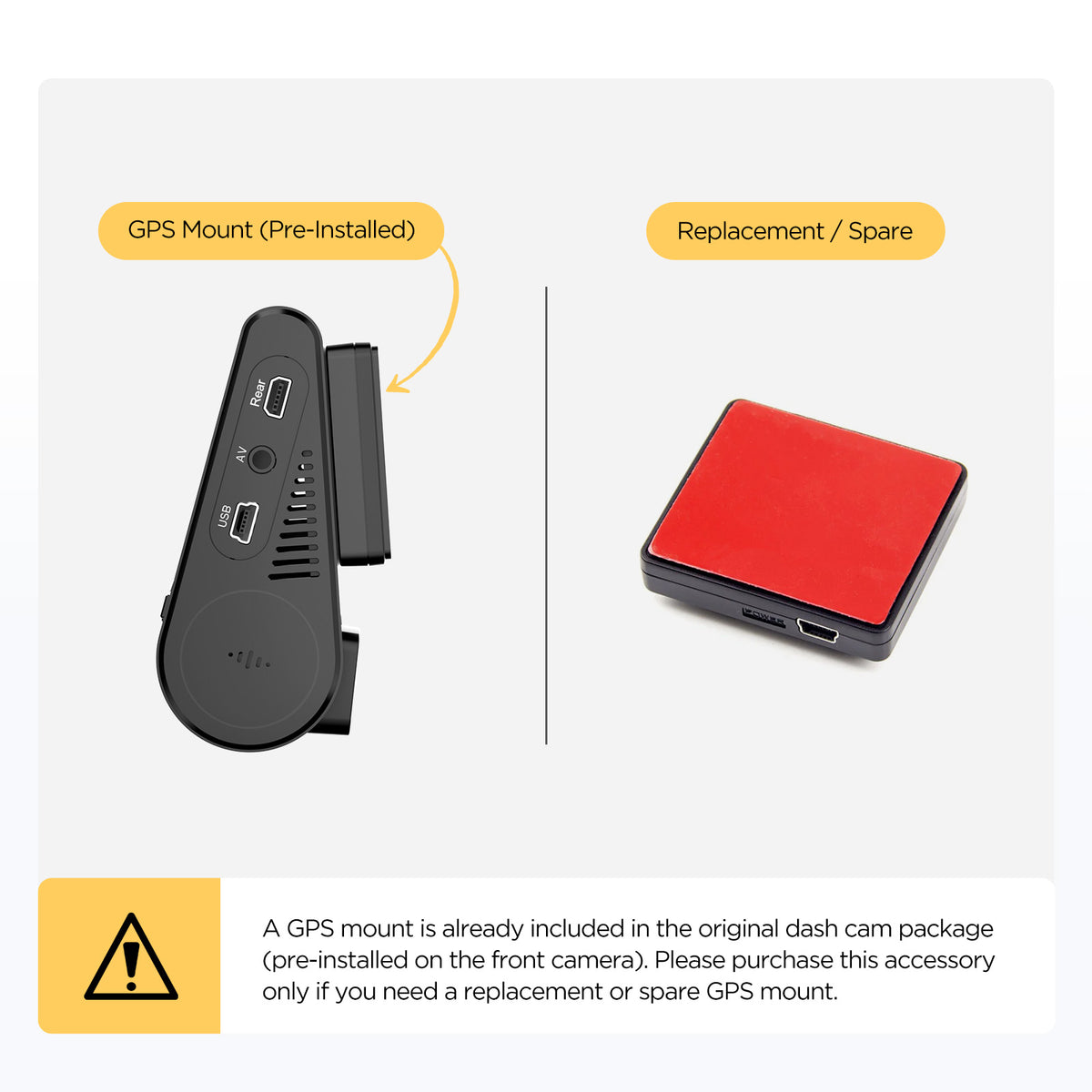 GPS Module for VIOFO A129/A129 IR/A129 Pro/A129 Plus Front Camera