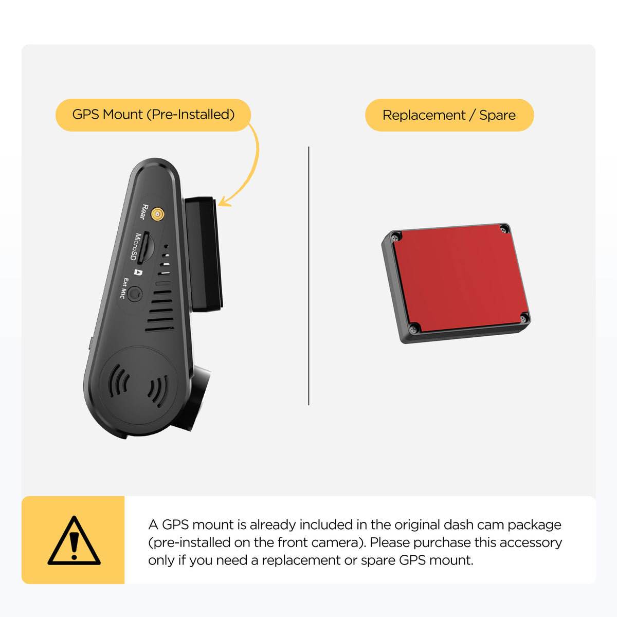 GPS Module for VIOFO A229 Duo Car Dash Camera