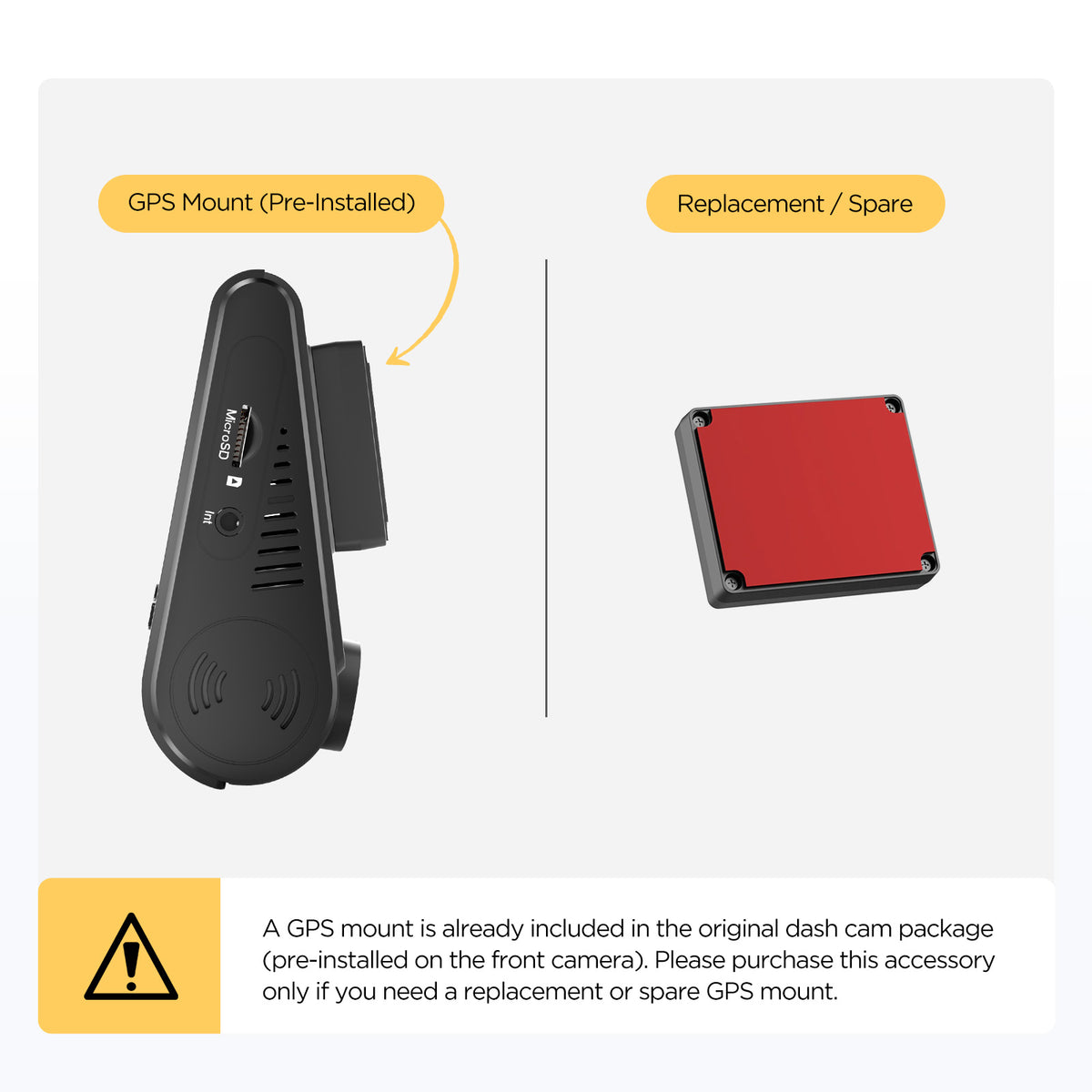 GPS Module for VIOFO A229 Plus/A229 Pro/A229 Ultra Car Dash Camera