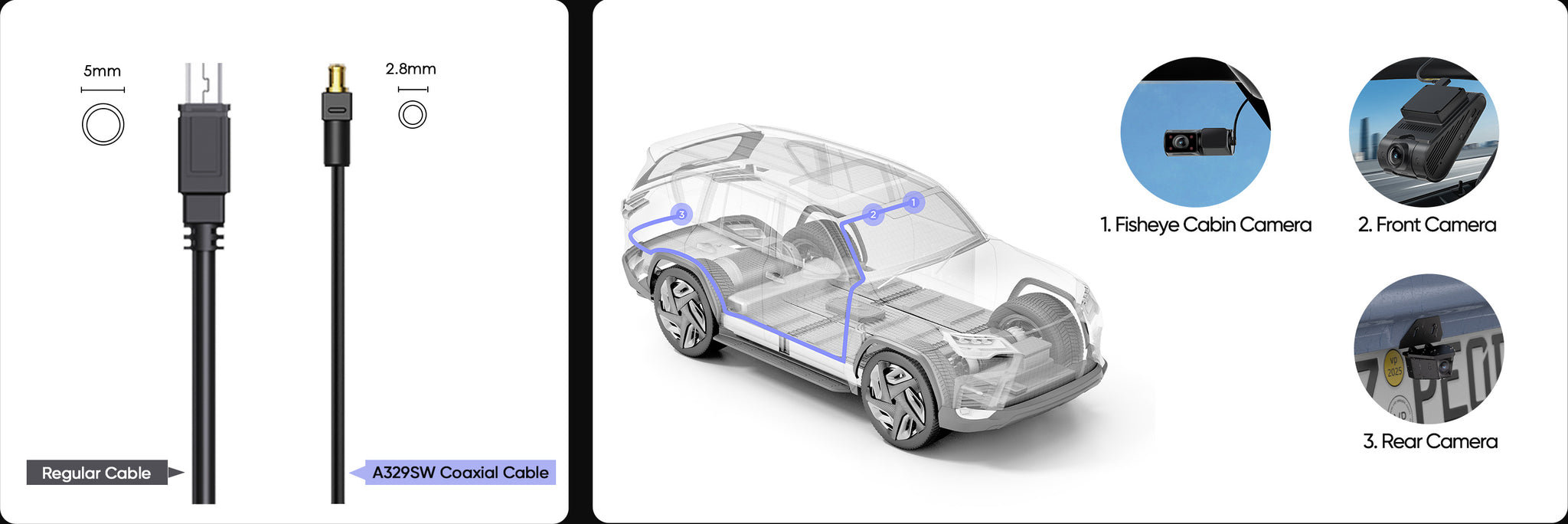 A329-SW-3CH官网详情页_05.jpg__PID:dc2c3fa9-f41d-4a10-aaf9-3fc304244d04