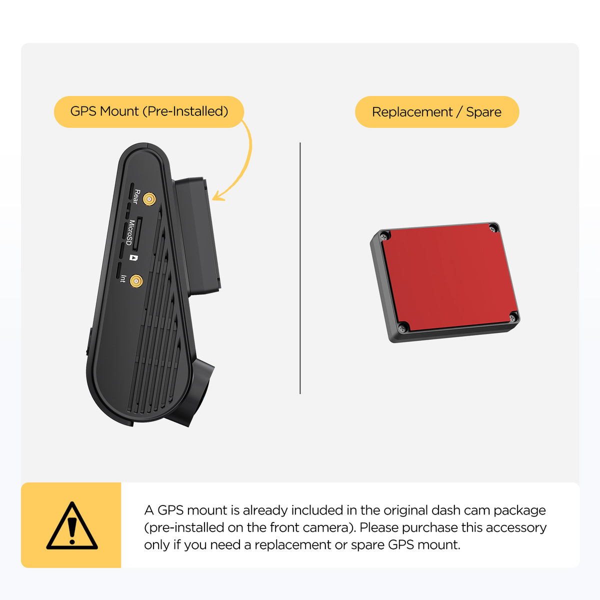 GPS Module for VIOFO A329/A329S Series Car Dash Camera