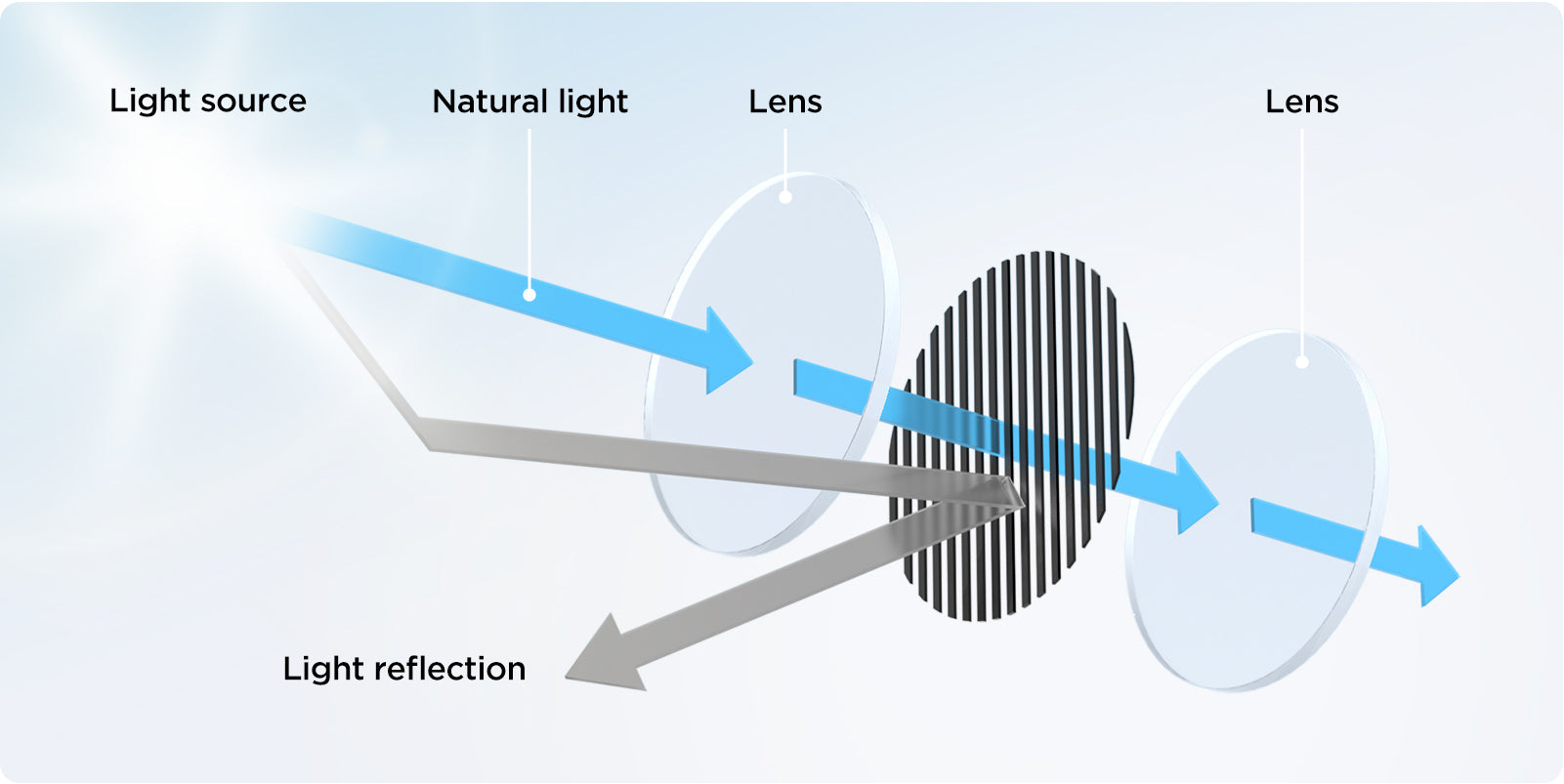 CPL-600详情_08.jpg__PID:2e148c9d-93a2-48c5-ba13-5dfac8cec0b7