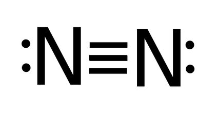 Lewis Structure of Nitrogen