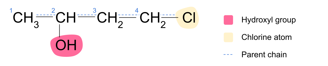 Alcohols 4-chlorobutan-2-ol labelled nomenclature example alcohol StudySmarter