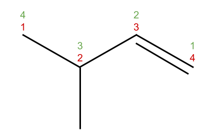 Alkenes nomenclature example 3-methylbut-1-ene numbered StudySmarter