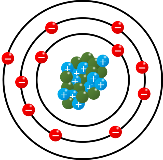 Physical Chemistry, atomic structure, StudySmarter