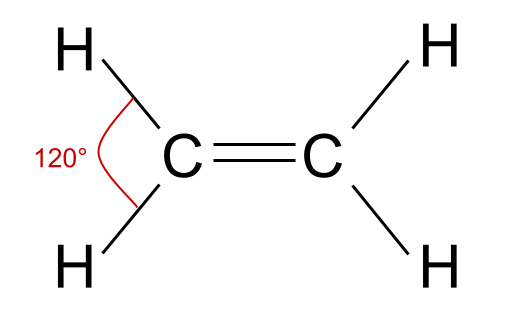 Alkenes bond angle trigonal planar StudySmarter