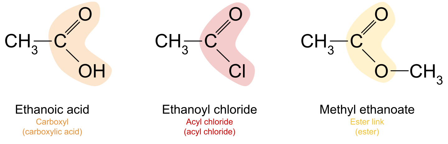 Functional Groups carboxylic acid acyl chloride ester example StudySmarter Originals