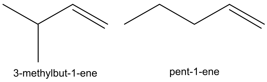 Alkenes chain isomers StudySmarter