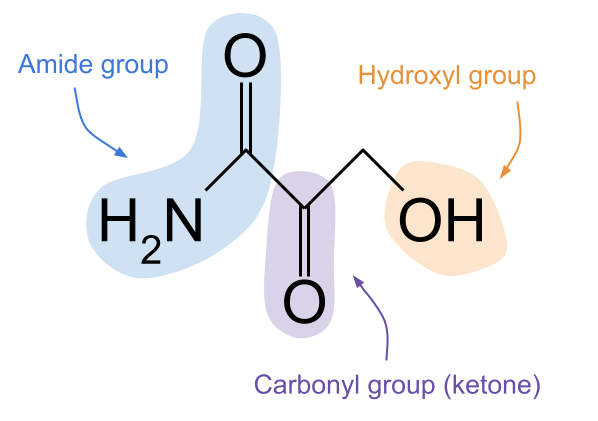 Functional Groups practice question answers labelled diagram StudySmarter