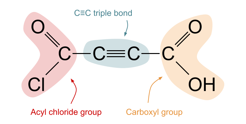 Functional Groups practice question answers labelled diagram StudySmarter