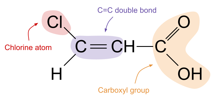 Functional Groups practice question answers labelled diagram StudySmarter