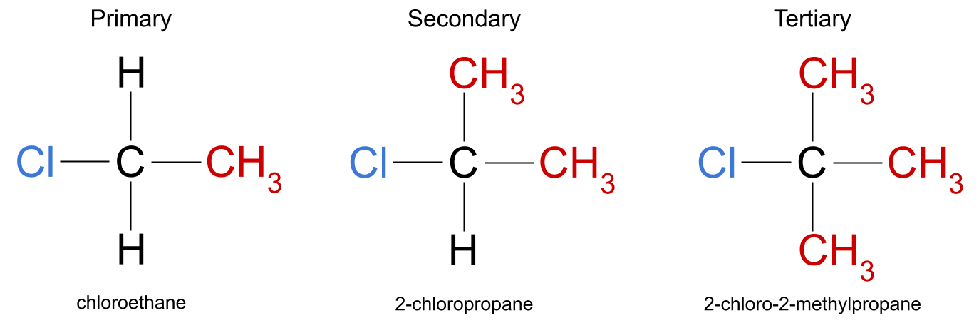 Halogenoalkanes classification primary secondary tertiary studysmarter