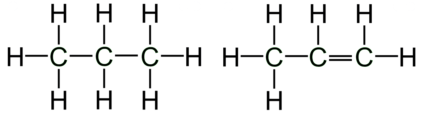 Alkanes, propane propene alkanes vs alkenes, StudySmarter