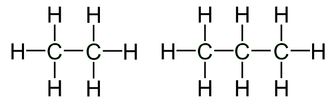 Alkanes, ethane propane, StudySmarter