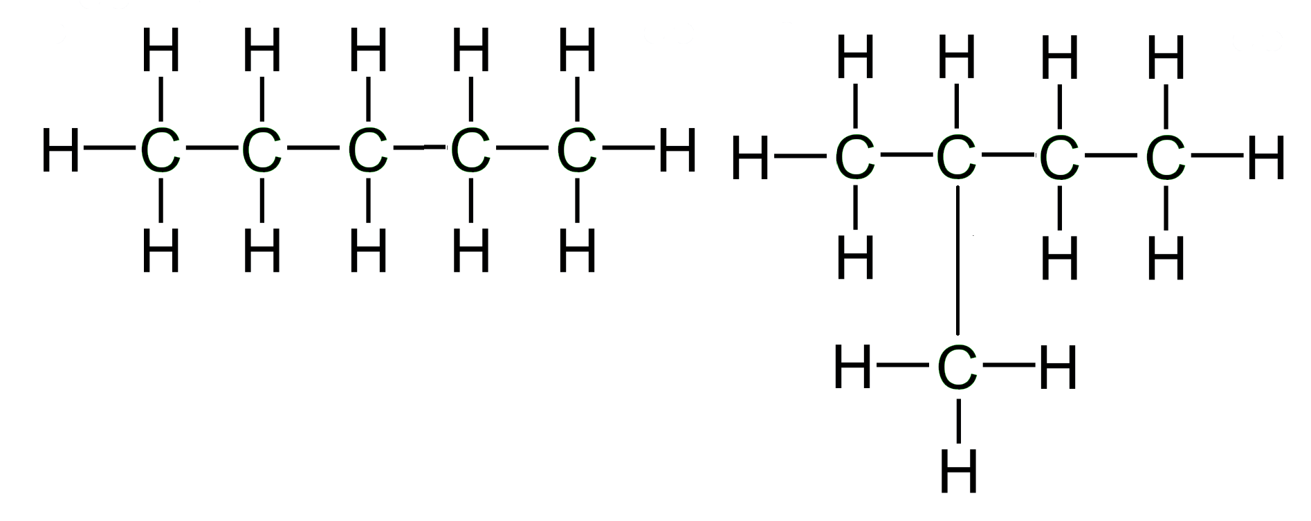 Alkanes, alkane isomers chain isomers, StudySmarter