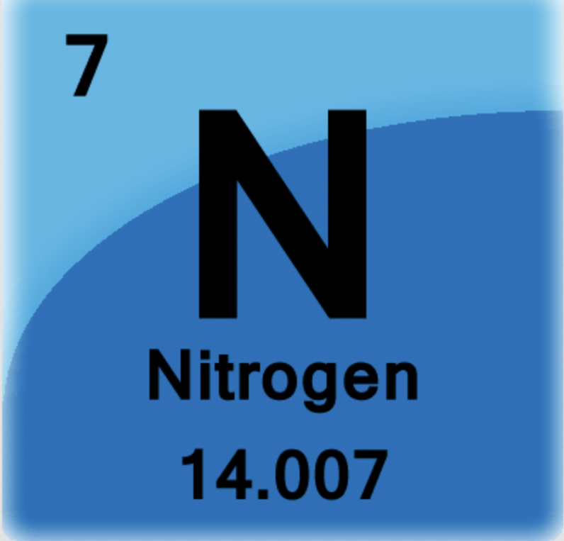 Nitrogen Periodic Table Tile