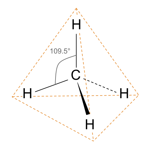 Alkanes tetrahedral shape methane geometry StudySmarter