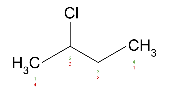 Halogenoalkanes unknown halogenoalkane numbered nomenclature studysmarter