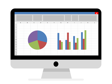 Business studies, financial performance StudySmarter